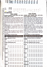 Load image into Gallery viewer, Sewing Pattern: Butterick 3039