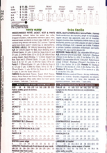 Load image into Gallery viewer, Vintage Sewing Pattern: Butterick 5702