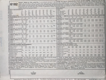 Load image into Gallery viewer, Uncut McCalls Sewing Pattern: 6182