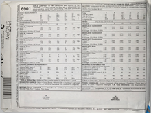 Load image into Gallery viewer, McCalls Sewing Pattern: 6901