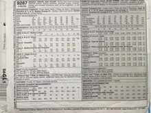 Load image into Gallery viewer, 1996 Vintage Sewing Pattern: McCalls 9287