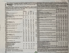 Load image into Gallery viewer, Sewing Pattern: McCalls M4951