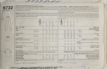 Load image into Gallery viewer, 1984 Vintage Sewing Pattern: Simplicity 6732