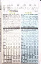 Load image into Gallery viewer, Vintage Sewing Pattern: Butterick 5272