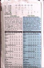 Load image into Gallery viewer, Vintage Sewing Pattern: Butterick 5567