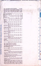 Load image into Gallery viewer, Vintage Sewing Pattern: Butterick 5105