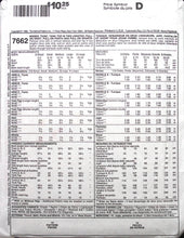 Load image into Gallery viewer, Vintage Sewing Pattern: McCalls 7662