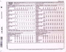Load image into Gallery viewer, Sewing Pattern: McCalls 3830