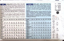 Load image into Gallery viewer, Vintage Sewing Pattern: Butterick 4930