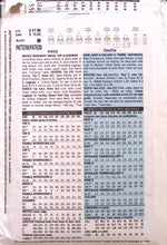 Load image into Gallery viewer, Sewing Pattern: Butterick 5561