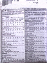 Load image into Gallery viewer, Vintage Sewing Pattern: McCalls 2336