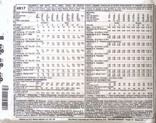 Load image into Gallery viewer, Vintage Sewing Pattern: McCalls 4917