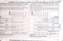 Load image into Gallery viewer, Vintage Sewing Pattern: Simplicity 7473