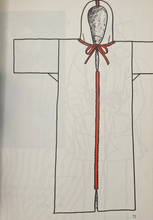 Load image into Gallery viewer, Simple Clothes and How to Make Them by Kerstin Lokrantz