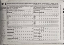 Load image into Gallery viewer, Sewing Pattern: Simplicity 1914