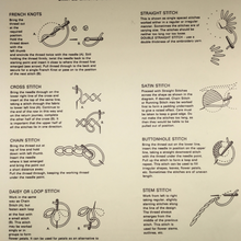 Load image into Gallery viewer, Vintage Embroidery Transfers: Manufactured by Deighton’s