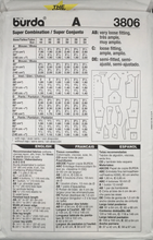 Load image into Gallery viewer, 1995 Vintage Sewing Pattern: Burda 3806