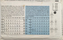 Load image into Gallery viewer, 1989 Vintage Sewing Pattern: Butterick 4394