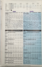 Load image into Gallery viewer, 1997 Vintage Sewing Pattern: Butterick 4875