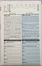 Load image into Gallery viewer, 1997 Vintage Sewing Pattern: Butterick 4950