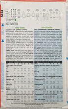 Load image into Gallery viewer, 1997 Vintage Sewing Pattern: Butterick 5164