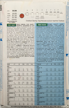 Load image into Gallery viewer, 1991 Vintage Sewing Pattern: Butterick 5342