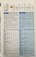 Load image into Gallery viewer, 1991 Vintage Sewing Pattern: Butterick 5398