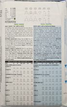 Load image into Gallery viewer, 1998 Vintage Sewing Pattern: Butterick 5722