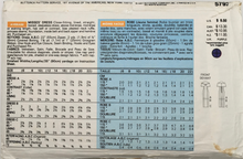Load image into Gallery viewer, 1990 Vintage Sewing Pattern: Butterick 5792