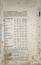 Load image into Gallery viewer, 1978 Vintage Sewing Pattern: Butterick 6275