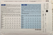 Load image into Gallery viewer, 1993 Vintage Sewing Pattern: Butterick 6748
