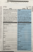 Load image into Gallery viewer, 2001 Sewing Pattern: Butterick 6766