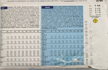 Load image into Gallery viewer, 1993 Vintage Sewing Pattern: Butterick 6799