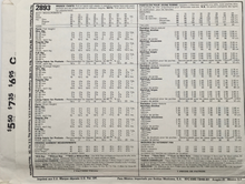 Load image into Gallery viewer, 1986 Vintage Sewing Pattern: McCalls 2893