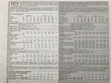 Load image into Gallery viewer, 2001  Sewing Pattern: McCalls 3374