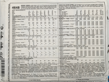 Load image into Gallery viewer, 1990 Vintage Sewing Pattern: McCalls 4648