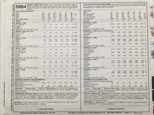 Load image into Gallery viewer, 1990 Vintage Sewing Pattern: McCalls 5064