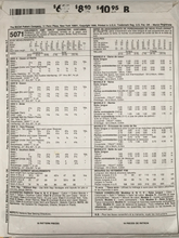 Load image into Gallery viewer, 1990 Vintage Sewing Pattern: McCalls 5071