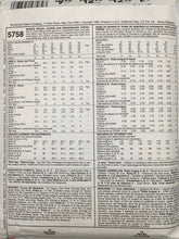 Load image into Gallery viewer, 1992 Vintage Sewing Pattern: McCalls 5758