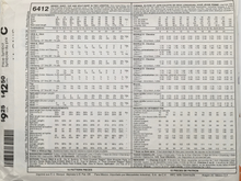 Load image into Gallery viewer, 1993 Vintage Sewing Pattern: McCalls 6412