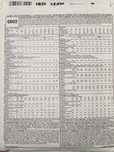 Load image into Gallery viewer, 1993 Vintage Sewing Pattern: McCalls 6802