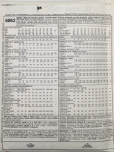 Load image into Gallery viewer, 1993 Vintage Sewing Pattern: McCalls 6862