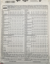 Load image into Gallery viewer, 1994 Vintage Sewing Pattern: McCalls 6895