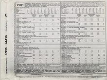Load image into Gallery viewer, 1994 Vintage Sewing Pattern: McCalls 7201