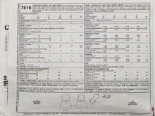 Load image into Gallery viewer, 1995 Vintage Sewing Pattern: McCalls 7616