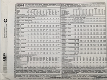 Load image into Gallery viewer, 1996 Vintage Sewing Pattern: McCalls 8044