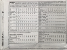 Load image into Gallery viewer, 1997 Vintage Sewing Pattern: McCalls 9006