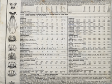 Load image into Gallery viewer, 1985 Vintage Sewing Pattern: McCalls 9452