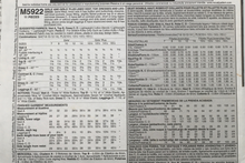 Load image into Gallery viewer, 2009  Sewing Pattern: McCalls M5922