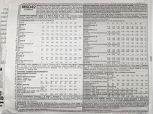 Load image into Gallery viewer, 2010  Sewing Pattern: McCalls M6042